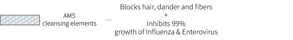 filter layer bio en