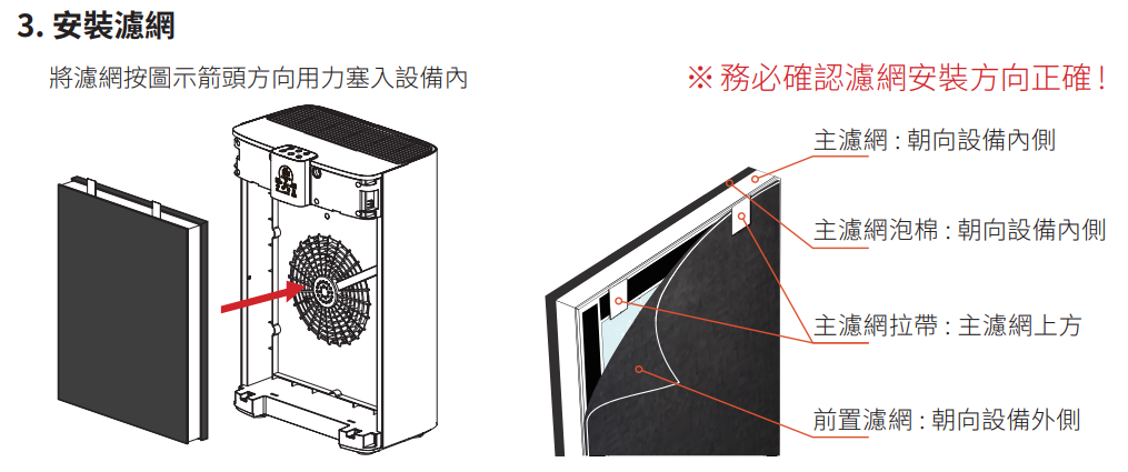 常見問題 圖 20