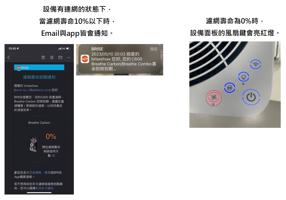 常見問題 圖 32