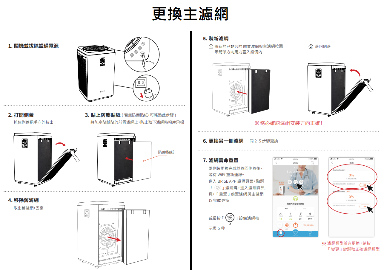 常見問題 圖 30