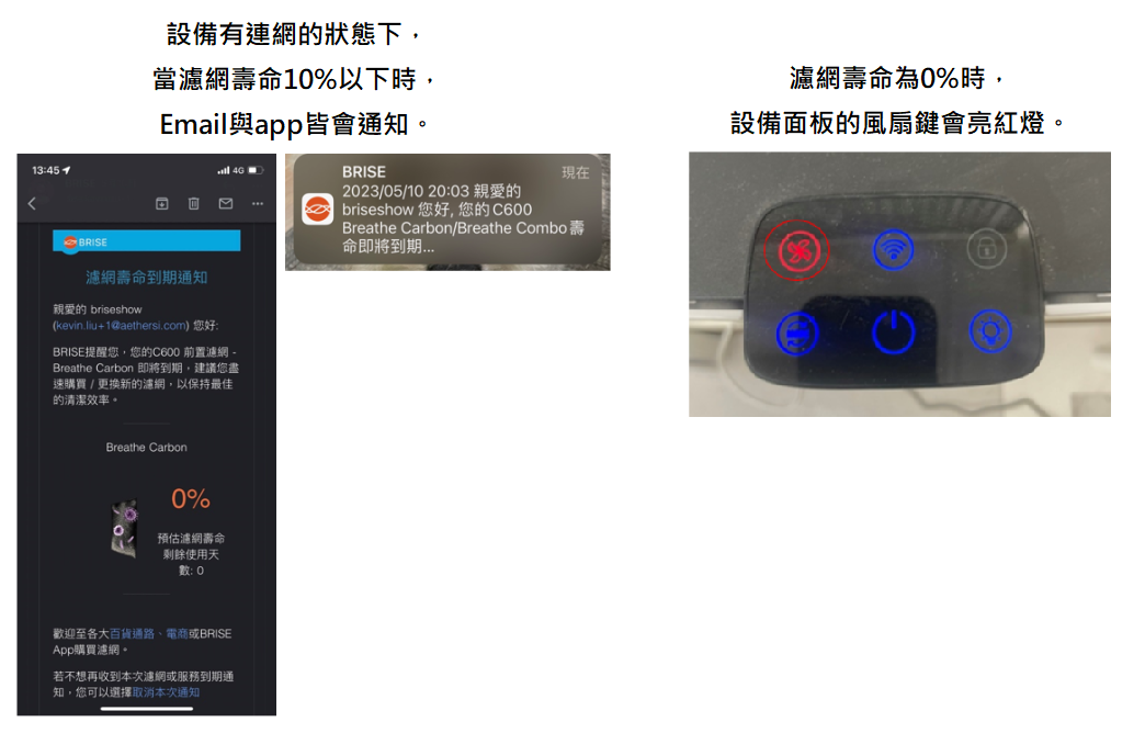 常見問題 圖 40