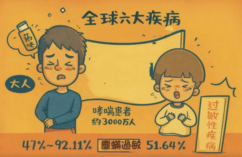 塵蟎與呼吸道過敏疾病:從哮喘到鼻炎的全面解析