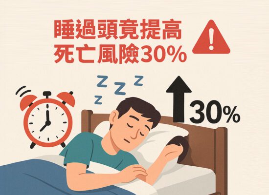 睡得越久越健康？錯！睡過頭竟提高死亡風險30%！