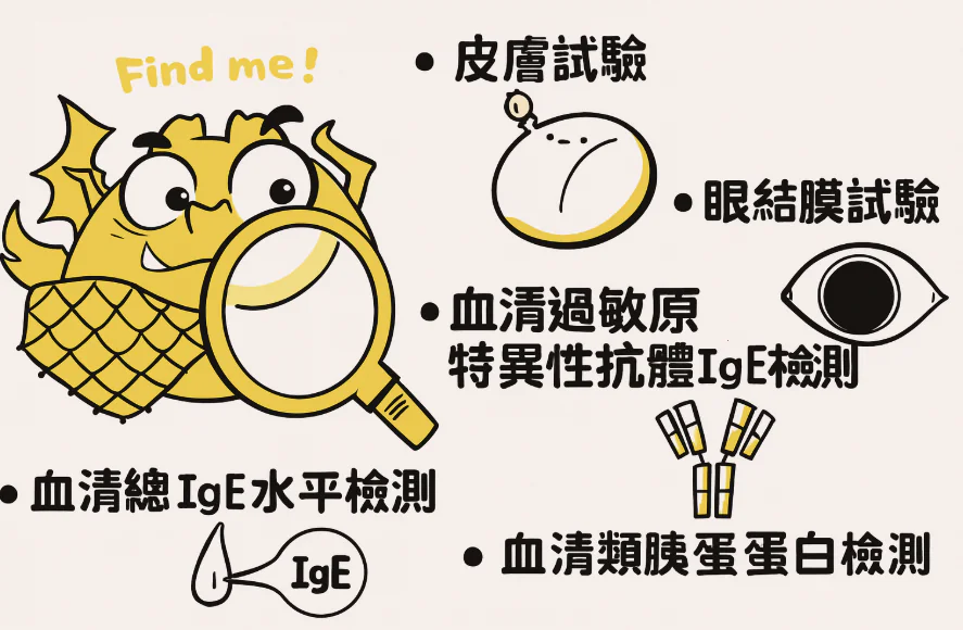 塵蟎過敏診斷中的常見問題與解決方案